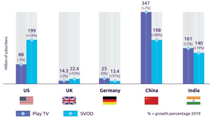svod-pay-tv.jpg